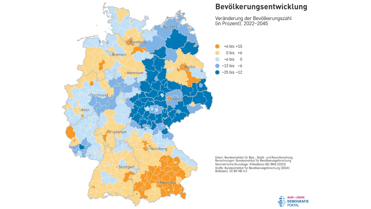 Karte zur zukünftige regionale Bevölkerungsentwicklung in Deutschland zwischen 2022 und 2045