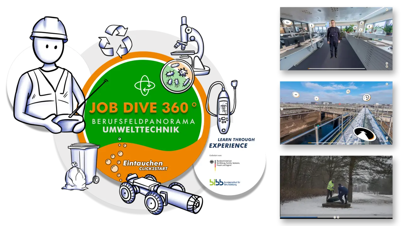 Startseite des Berufsfeldpanoramas Umwelttechnik