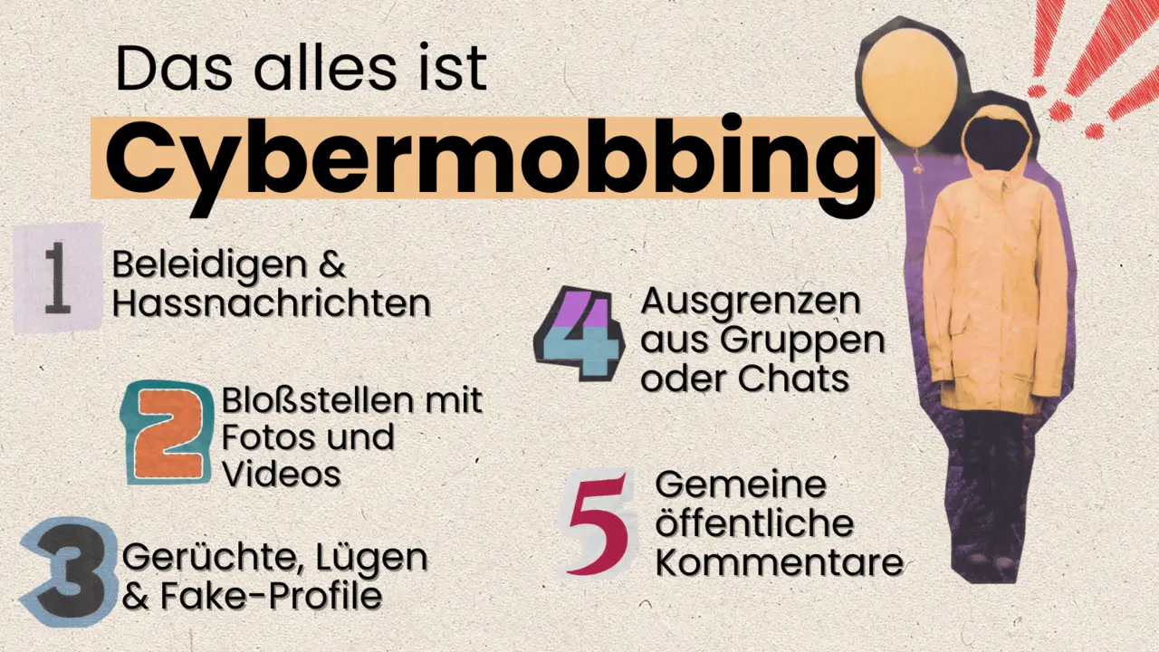Übersichtsgrafik zeigt verschiedene Formen von Cybermobbing. Das alles ist Cybermobbing: Beleidigungen, Hassnachrichten, Bloßstellen mit Fotos, Ausgrenzung aus Chats, Gerüchte und gemeine öffentliche Kommentare.