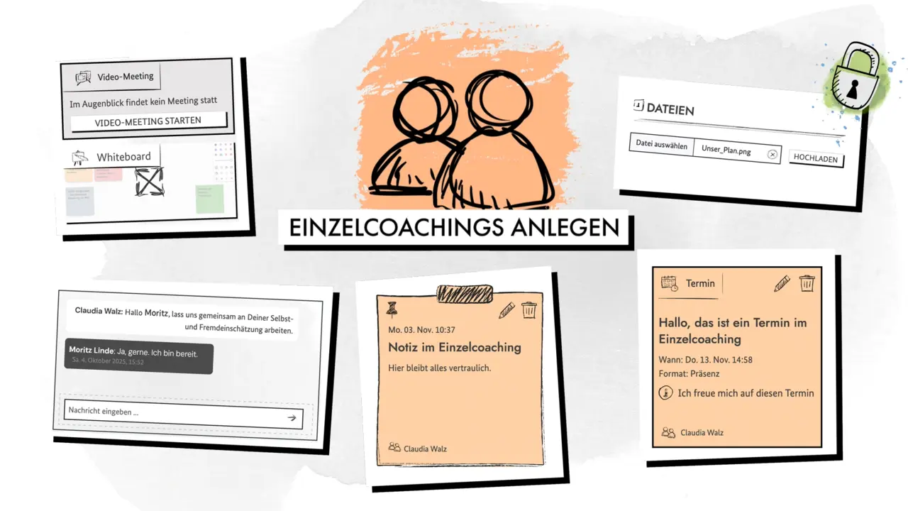 Screen mit Funktionen im Einzelcoaching