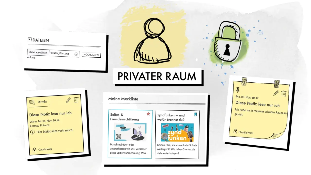 Screen Funktionen im privaten Raum