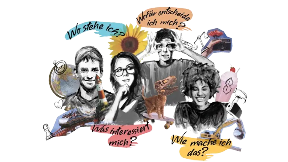 zynd Startseite Grafik mit vier Personen und den Bereichen von zynd