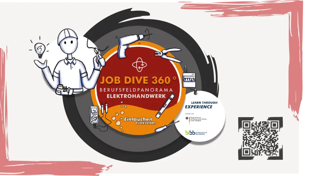 Job Dive 360° Berufsfeldpanorama Elektro Startbildschirm