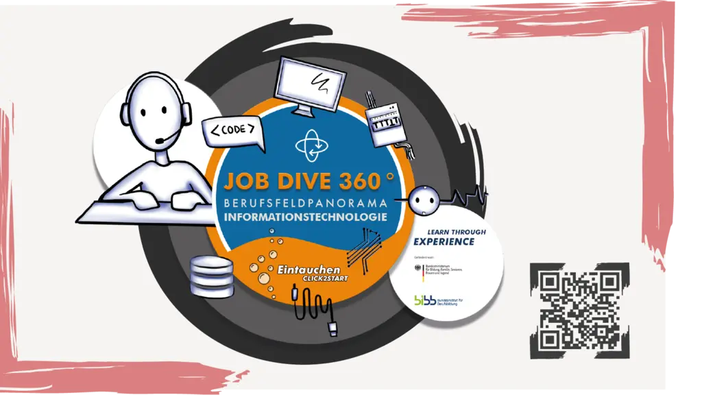 Job Dive 360° Berufsfeldpanorama IT Startbildschirm