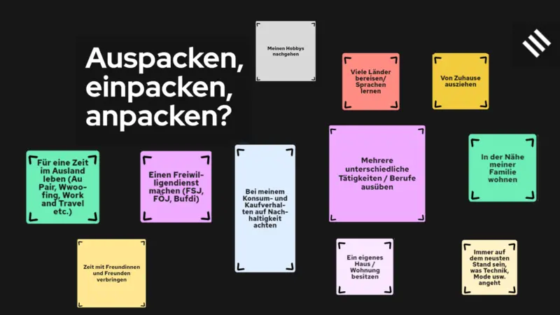 Auspacken, einpacken, anpacken? Aussagen werden priorisiert und gewichtet