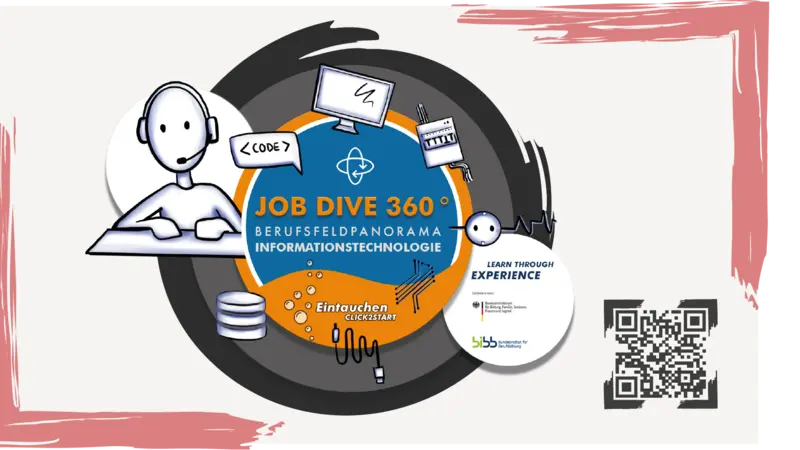 Job Dive 360° Berufsfeldpanorama IT Startbildschirm