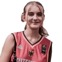 Anni Fante